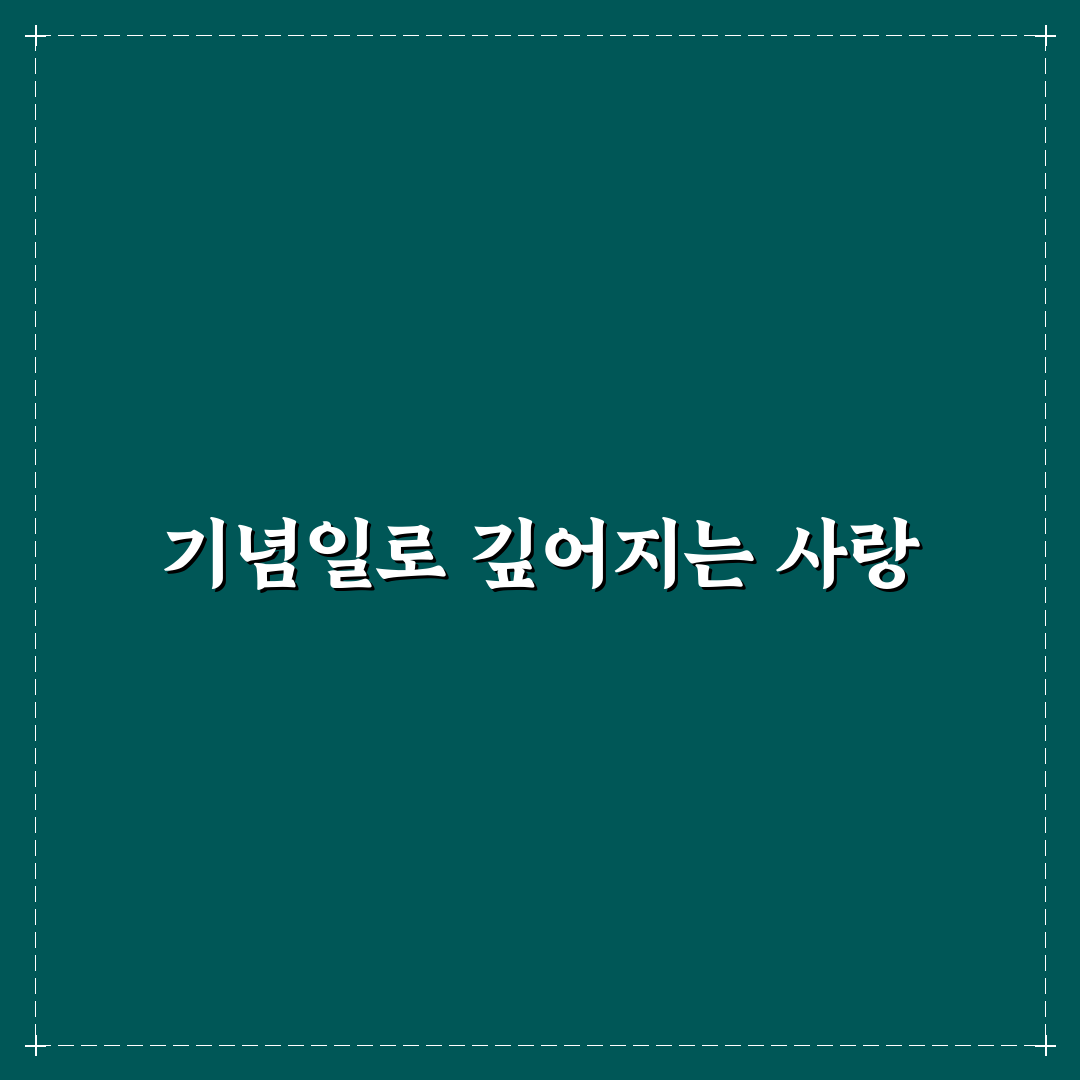 기념일 챙기기 심리적 의미와 사랑 확인 꿀팁 공유