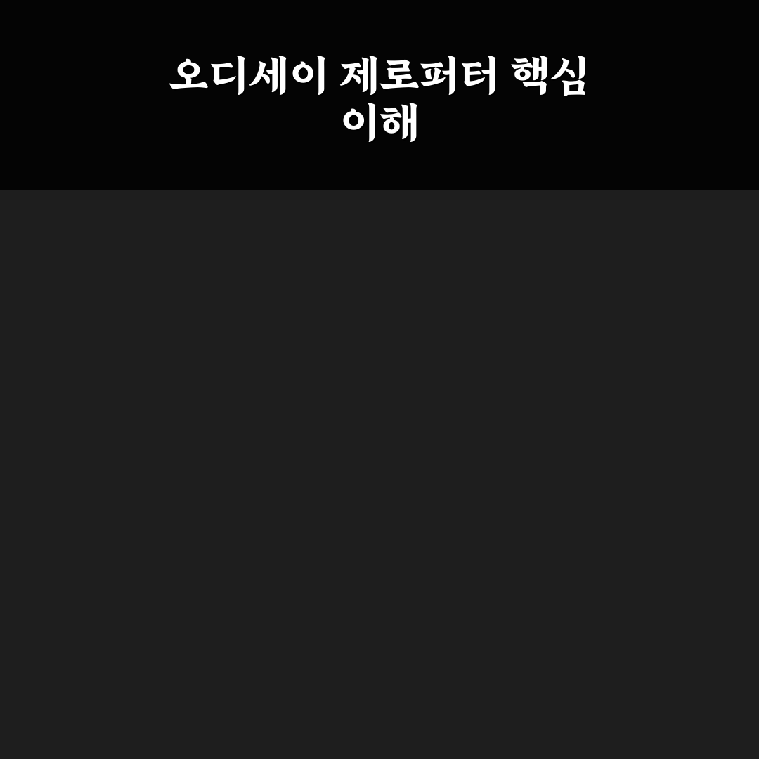 오디세이 제로퍼터 성능 비교와 5가지 체크포인트 분석