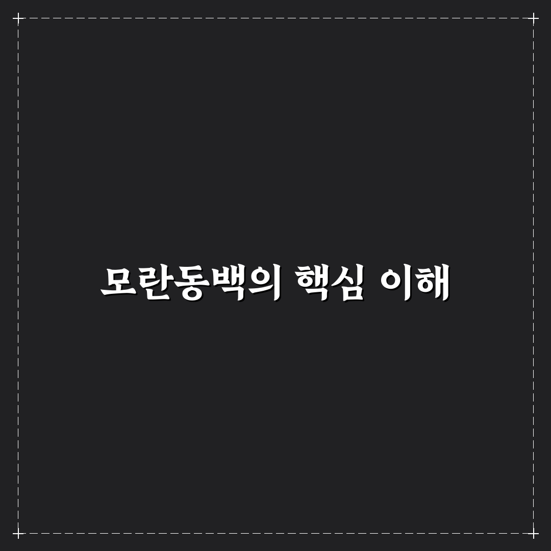 모란동백 품종별 특징과 선택 기준 총정리