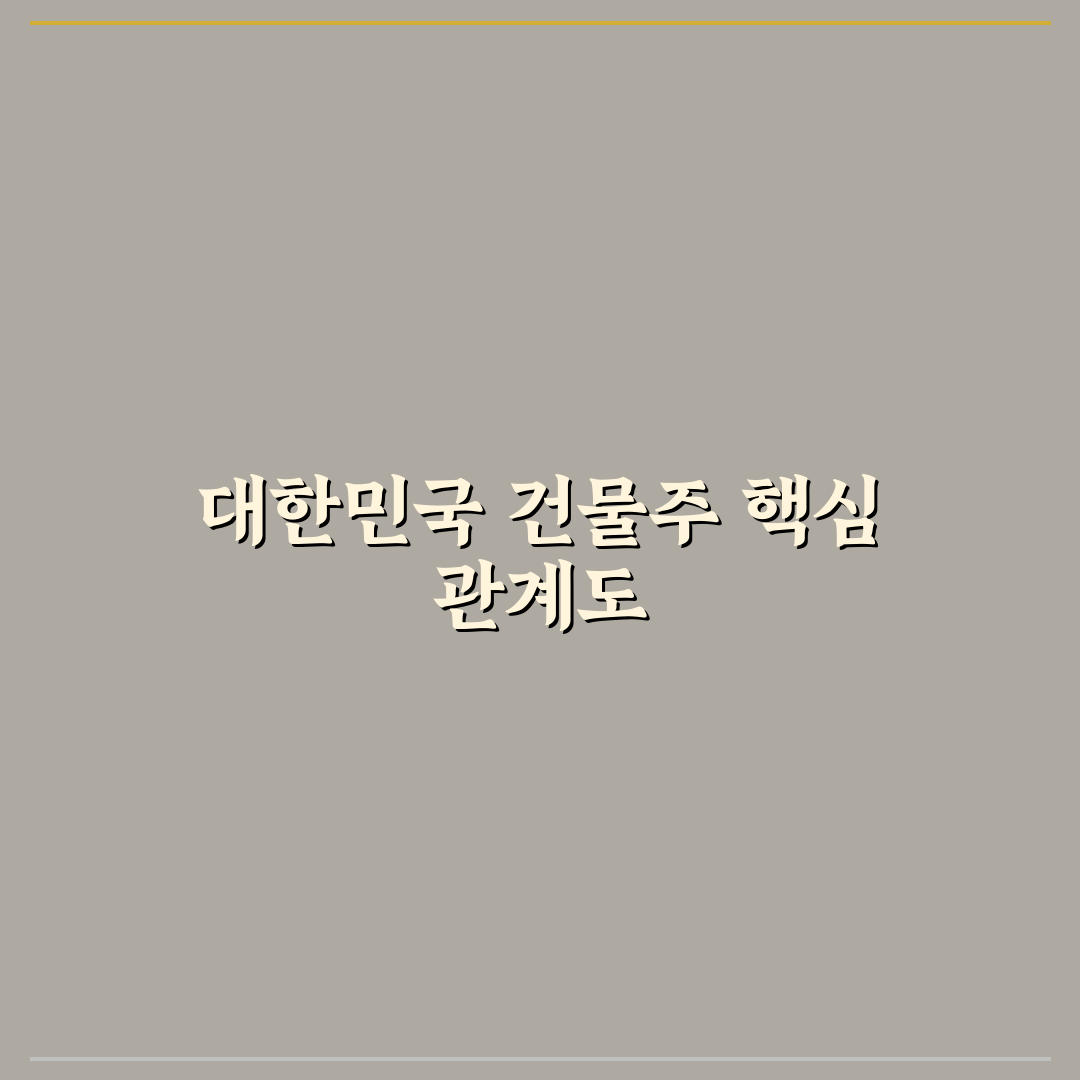 대한민국 건물주 인물관계도 분석과 주요 유형별 비교 가이드
